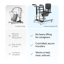 Frido Mobility Transfer Lift Frido Mobility Transfer Lift